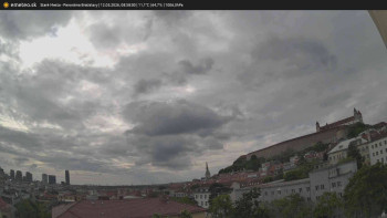 Město Bratislava