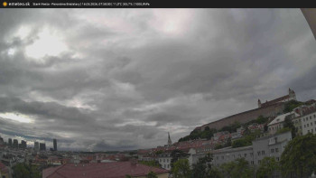 Město Bratislava
