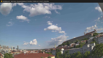Město Bratislava