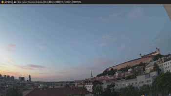 Město Bratislava