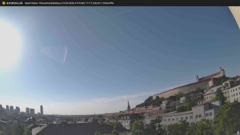 Město Bratislava