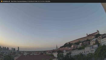 Město Bratislava