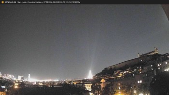 Město Bratislava