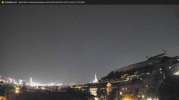 Město Bratislava