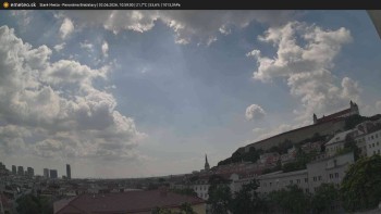Město Bratislava