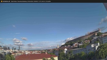 Město Bratislava