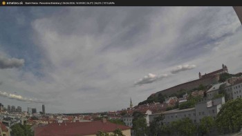 Město Bratislava