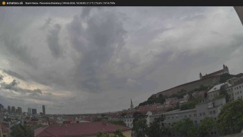 Město Bratislava