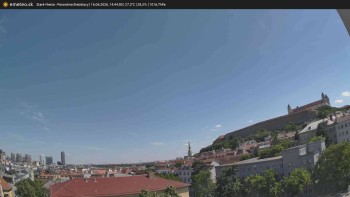 Město Bratislava