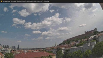 Město Bratislava