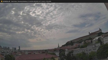 Město Bratislava