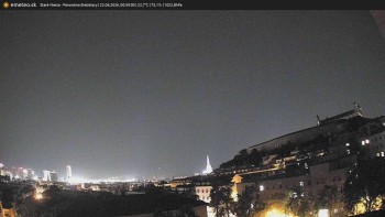 Město Bratislava