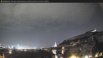 Město Bratislava