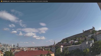 Město Bratislava