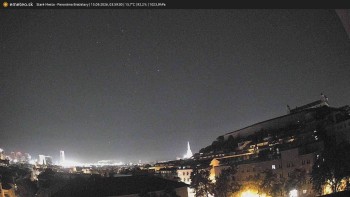 Město Bratislava