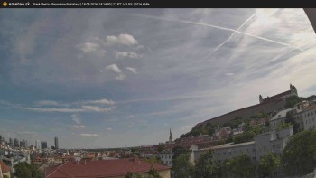 Město Bratislava