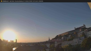Město Bratislava