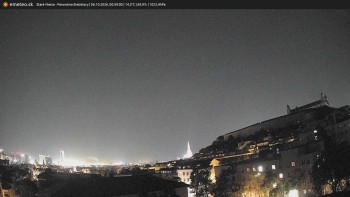 Město Bratislava
