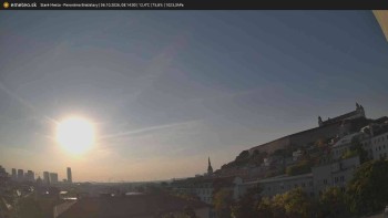Město Bratislava