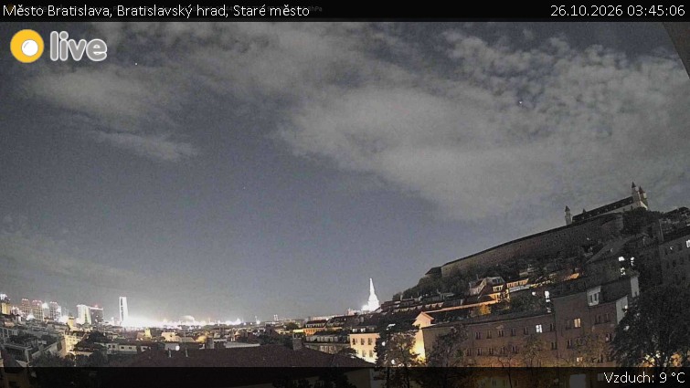 Město Bratislava - Bratislavský hrad, Staré město - 26.10.2026 v 03:45
