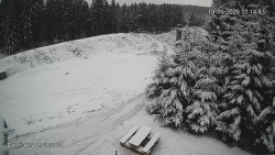 Protržená přehrada