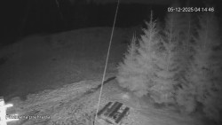 Protržená přehrada