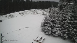 Protržená přehrada