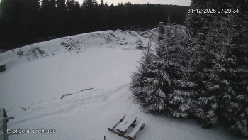 Bílá Desná přehrada