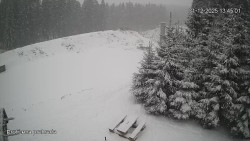 Protržená přehrada