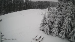 Protržená přehrada