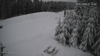 Bílá Desná přehrada