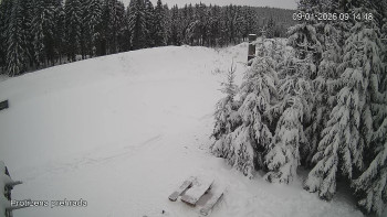 Bílá Desná přehrada