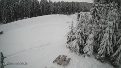 Protržená přehrada