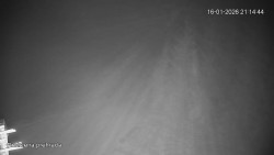 Protržená přehrada