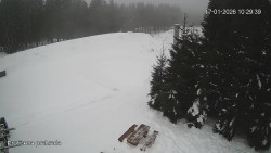 Protržená přehrada