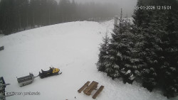 Protržená přehrada