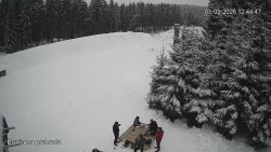 Protržená přehrada