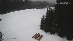 Protržená přehrada