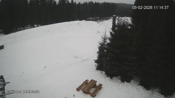 Bílá Desná přehrada