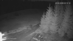 Protržená přehrada