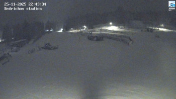 Běžecký lyžařský areál...