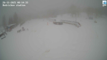 Běžecký lyžařský areál...