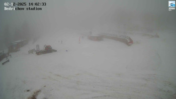 Běžecký lyžařský areál...