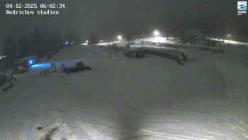 Běžecký lyžařský areál...