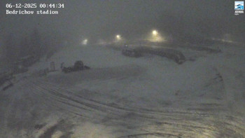 Běžecký lyžařský areál...