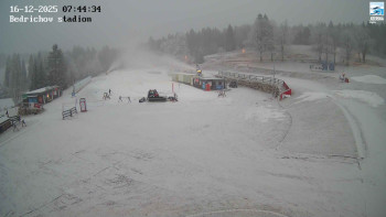 Běžecký lyžařský areál...