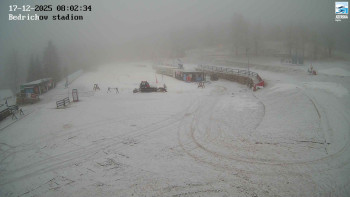 Běžecký lyžařský areál...