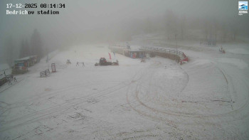 Běžecký lyžařský areál...