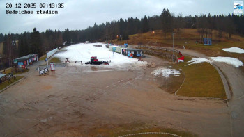 Běžecký lyžařský areál...