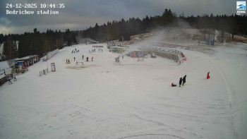 Běžecký lyžařský areál...